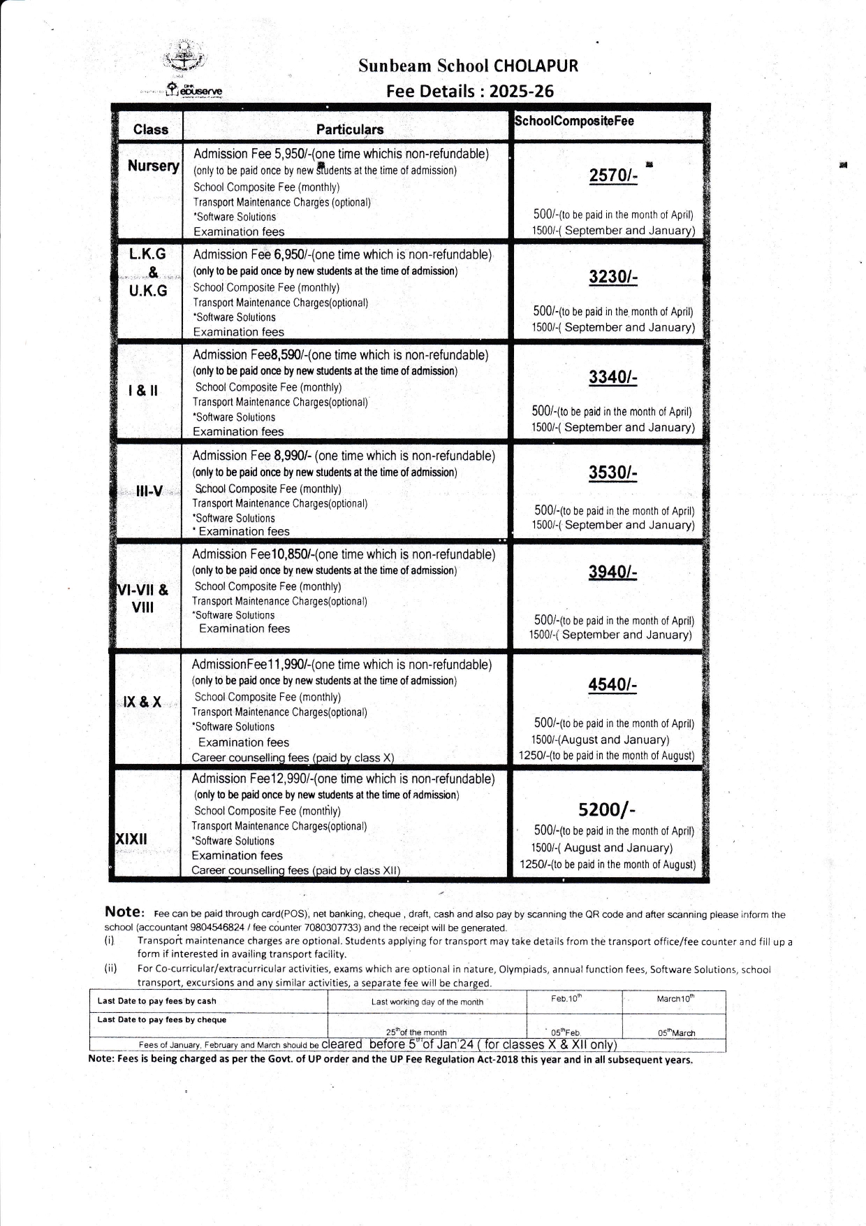 Sunbeam Cholapur Fee Detail (2)_page-0001.jpg